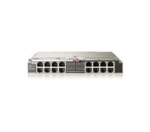 HPE 1Gb Ethernet Pass-Thru Module Option Kit 16-Ports