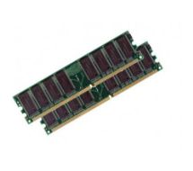 Memory - module -7502, 7503-S Switch with 1 Fabric Slot 