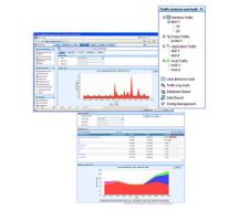 Intelligent Management Center Network Traffic Analyzer 