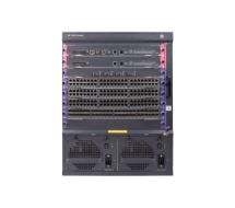 FlexNetwork 7506 Switch with 2x2.4Tbps Fabric and Main Processing Unit 