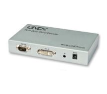 Lindy 38004 video splitter DVI