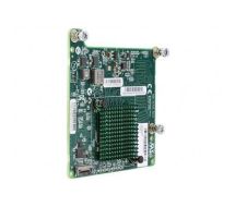 HPE FlexFabric 20Gb 2-port 650M Ethernet 20000 Mbit/s Internal