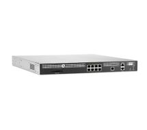 TippingPoint S1050F Next-Generation Firewall 