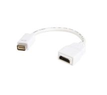 StarTech Mini DVI to HDMI Video Adapter Macbooks and iMacs- M/F