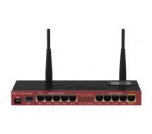 Mikrotik RB2011UIAS-2HND-IN wireless router Single-band (2.4 GHz) Gigabit Ethernet Black,Bordeaux