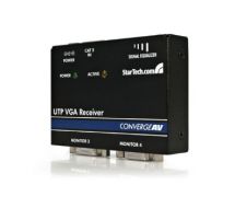 VIDEO EXTENDER RECEIVER